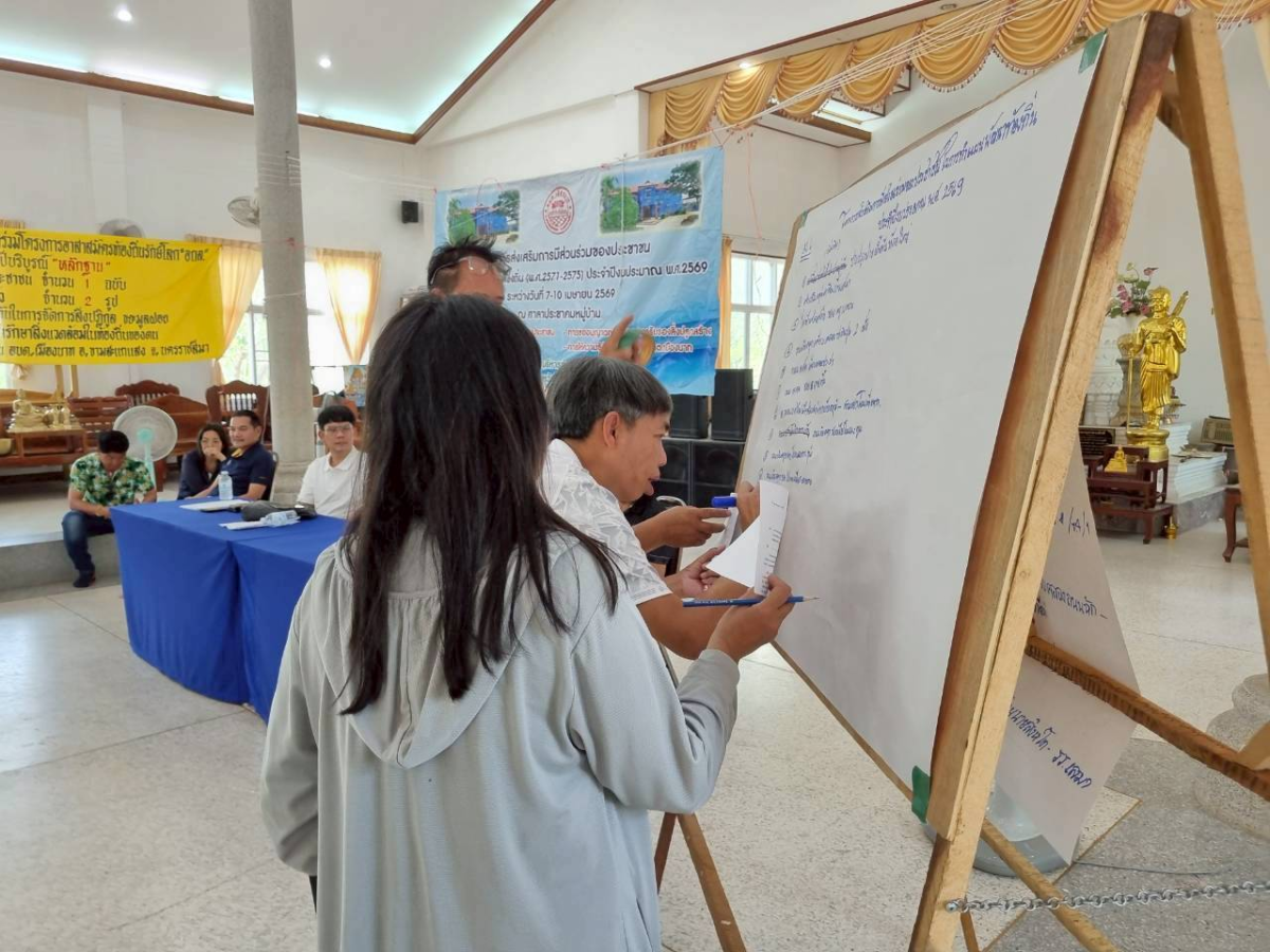 ประชุมประชาคมหมู่บ้าน จัดทำแผนพัฒนาท้องถิ่น  ประจำปีงบประมาณ  พ.ศ. 2569